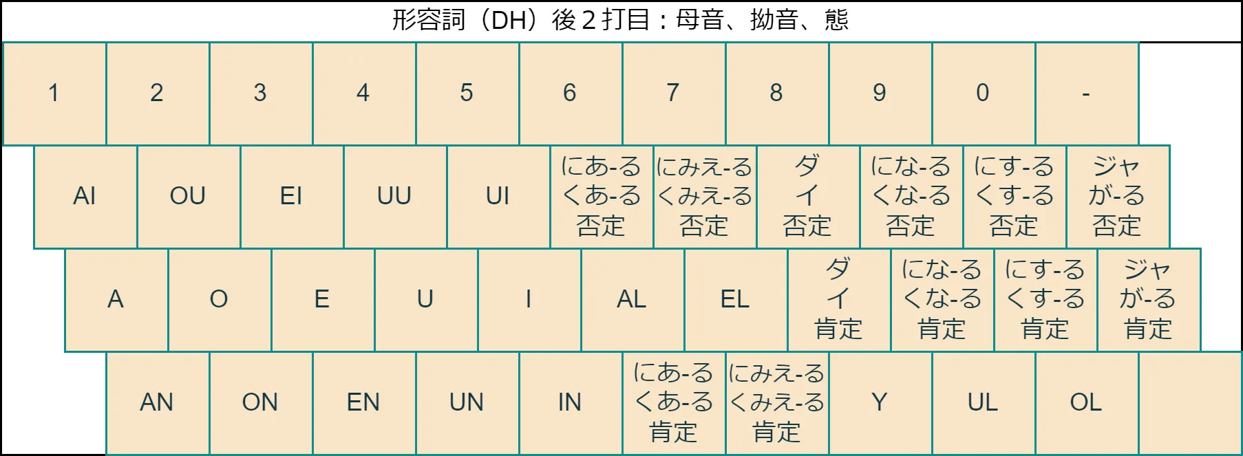 naganaki_2_KEIYOUSHI.webp